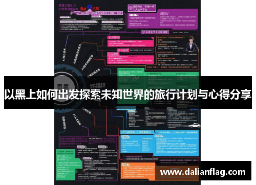 以黑上如何出发探索未知世界的旅行计划与心得分享